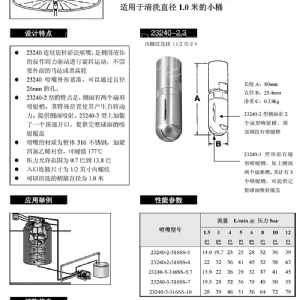 自動旋轉清洗噴嘴-23240